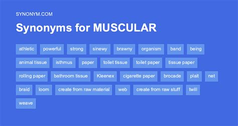 synonym for muscular|synonyms for lean muscle.